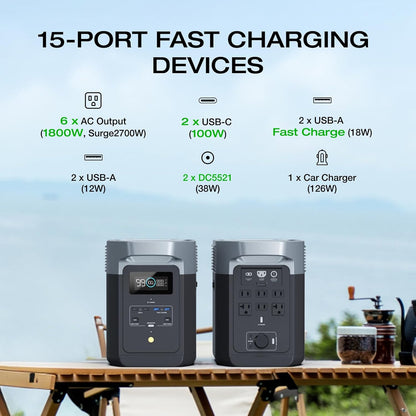 EcoFlow DELTA 2 Portable Power Station